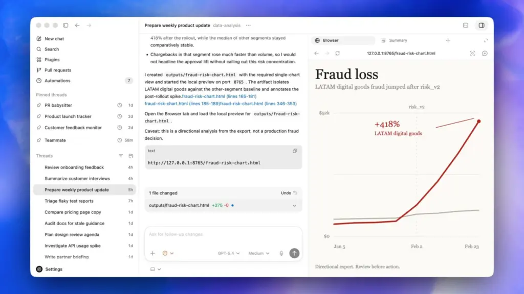 OpenAI розширює Codex: тепер він може сам керувати додатками