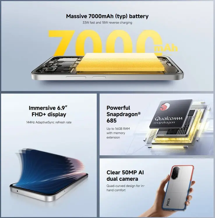 Xiaomi випустила бюджетний смартфон із батареєю 7000 мАг