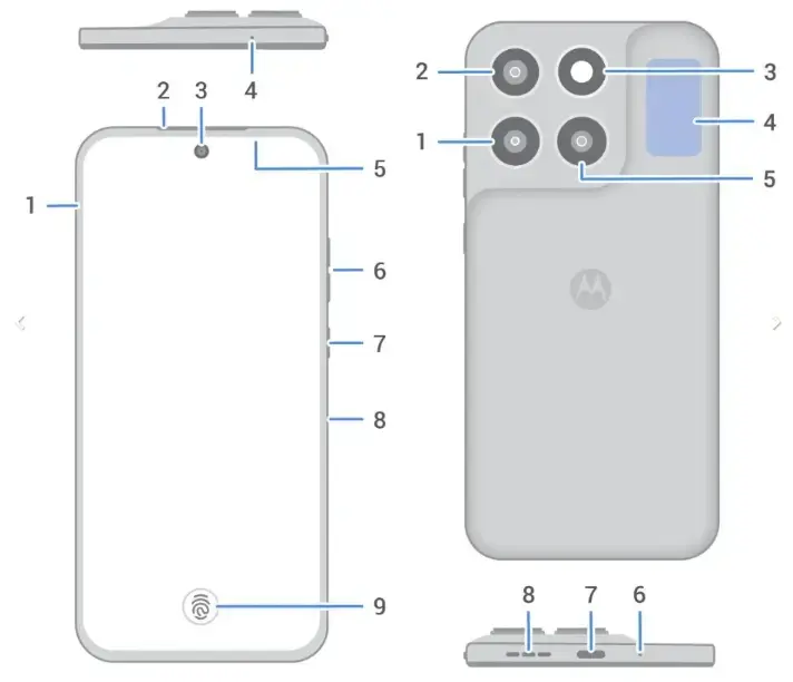 Moto G87 розсекречено до анонсу: смартфон отримав рідкісну функцію