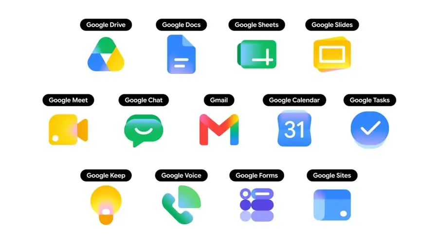 Google змінює іконки Workspace: Gmail, Drive і Docs отримали новий стиль